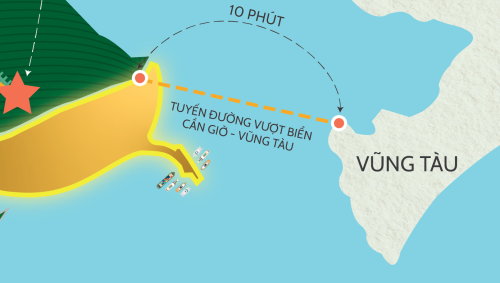TPHCM muốn làm tuyến đường vượt biển Cần Giờ - Vũng Tàu