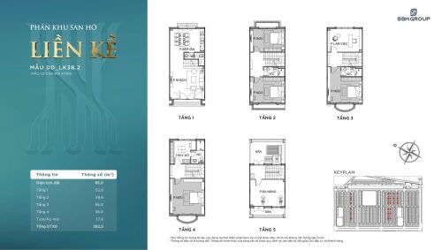 Vinhomes Ocean Park 2 - Thành phố trong thành phố