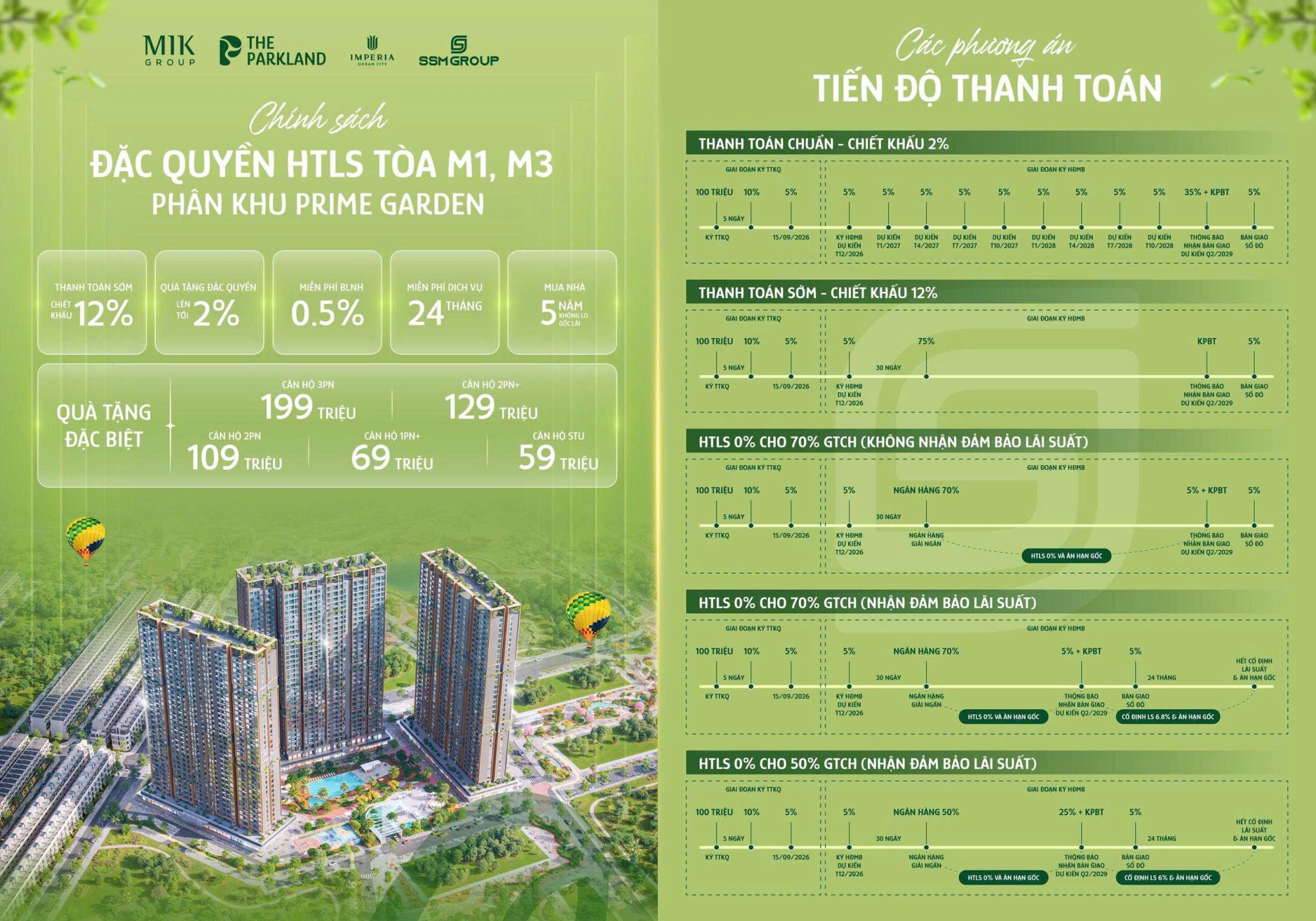 csbh-t8-m1-2